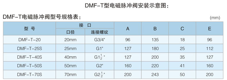 DMF-T直通电磁脉冲阀尺寸表